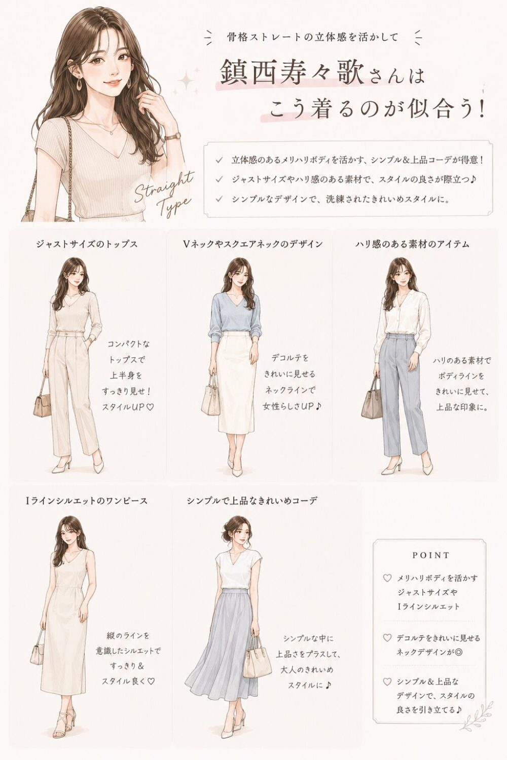 鎮西寿々歌　似合う服