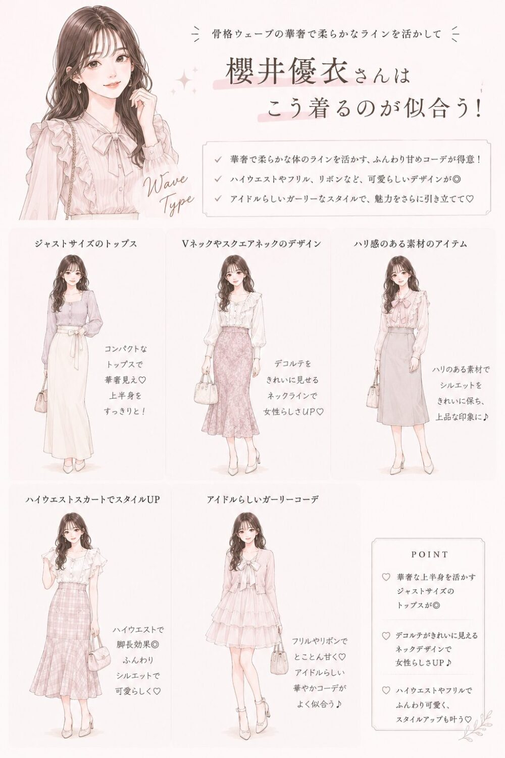 櫻井優衣　似合う服