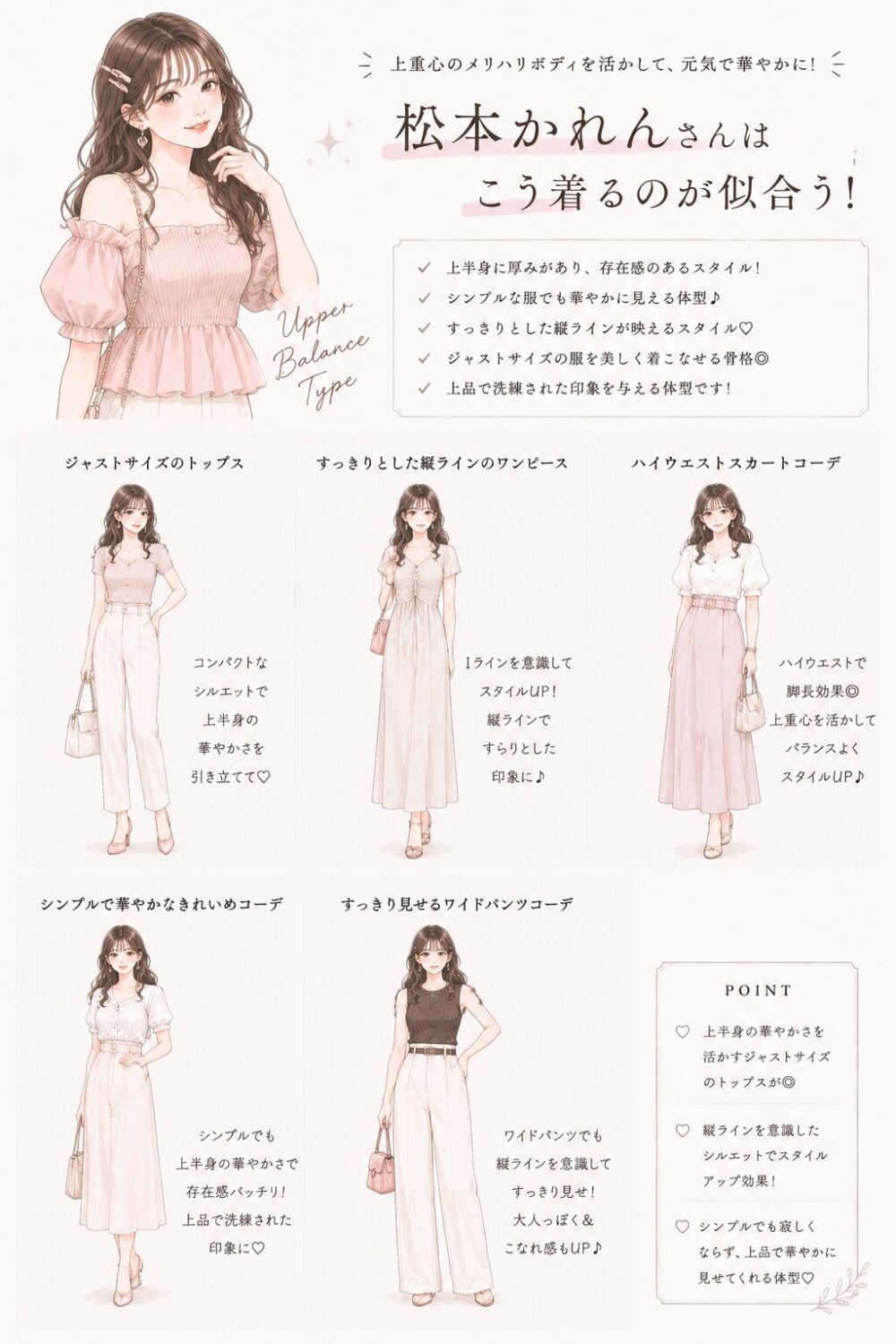 松本かれん　似合う服